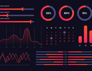 Best practices for marketing dashboard in Google Data Studio